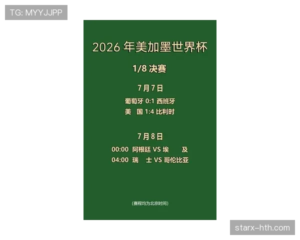 西班牙世界杯小组赛不败晋级：三场比赛结果汇总
